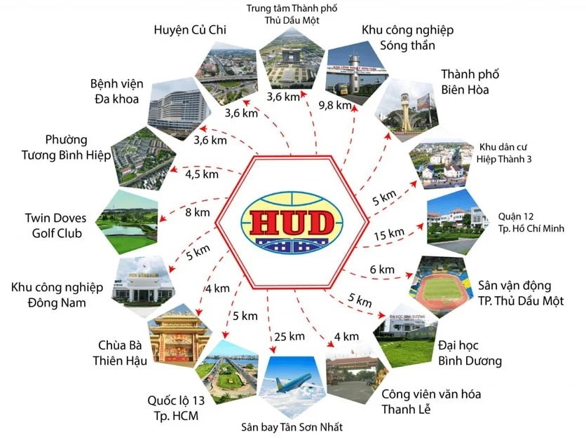 KHU ĐÔ THỊ SINH THÁI CHÁNH MỸ 99 Vị trí chiến lược của khu đô thị sinh thái Chánh Mỹ kết nối liền mạch với các trung tâm dịch vụ, thương mại, hành chính